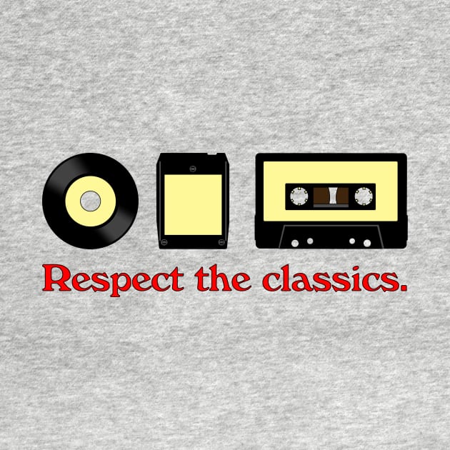 Respect the classics by GloopTrekker